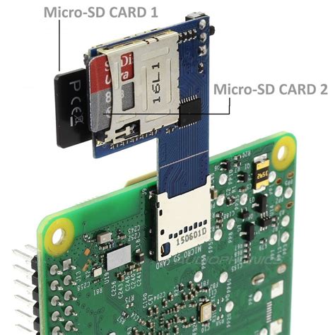 raspberry pi smart card reader|raspberry pi bootable sd card.